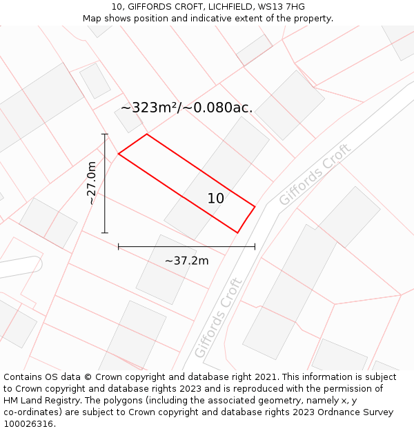 10, GIFFORDS CROFT, LICHFIELD, WS13 7HG: Plot and title map