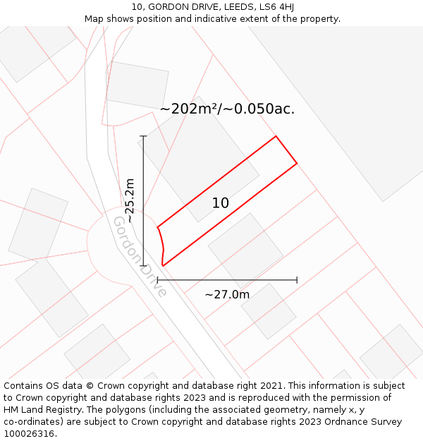 10, GORDON DRIVE, LEEDS, LS6 4HJ: Plot and title map