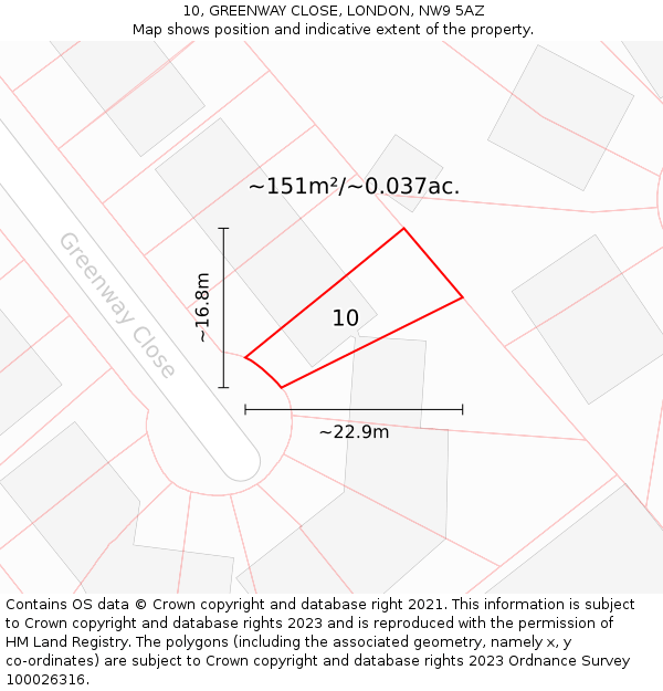 10, GREENWAY CLOSE, LONDON, NW9 5AZ: Plot and title map
