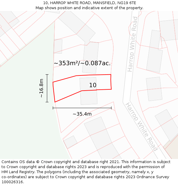 10, HARROP WHITE ROAD, MANSFIELD, NG19 6TE: Plot and title map