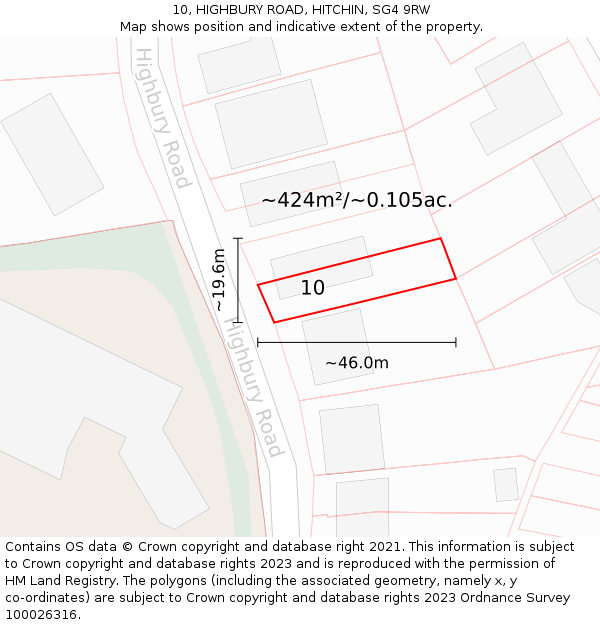 10, HIGHBURY ROAD, HITCHIN, SG4 9RW: Plot and title map