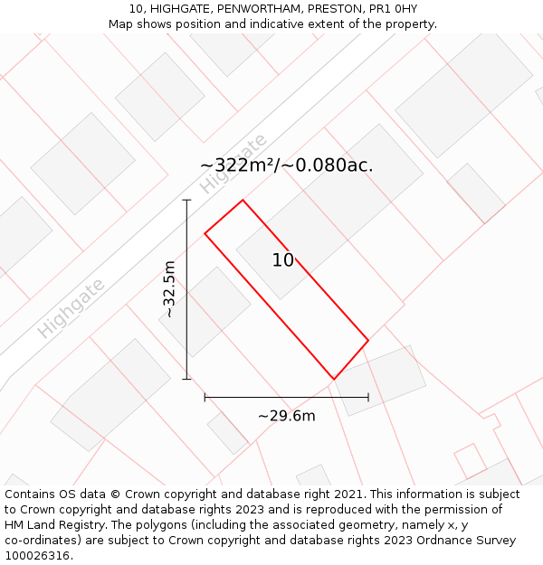 10, HIGHGATE, PENWORTHAM, PRESTON, PR1 0HY: Plot and title map