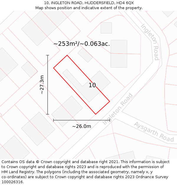 10, INGLETON ROAD, HUDDERSFIELD, HD4 6QX: Plot and title map