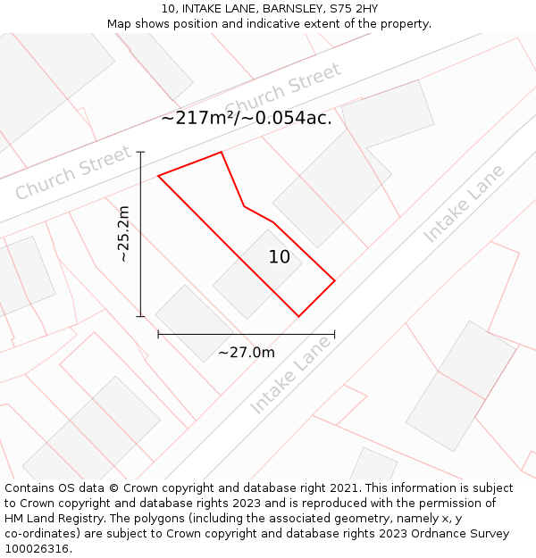10, INTAKE LANE, BARNSLEY, S75 2HY: Plot and title map