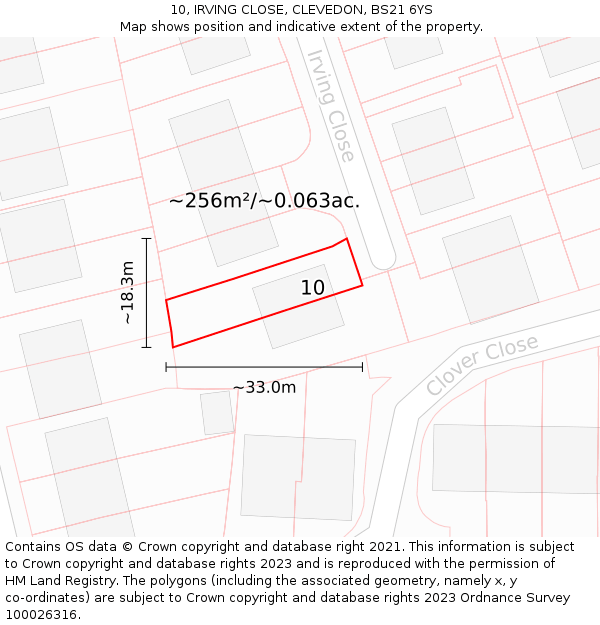 10, IRVING CLOSE, CLEVEDON, BS21 6YS: Plot and title map