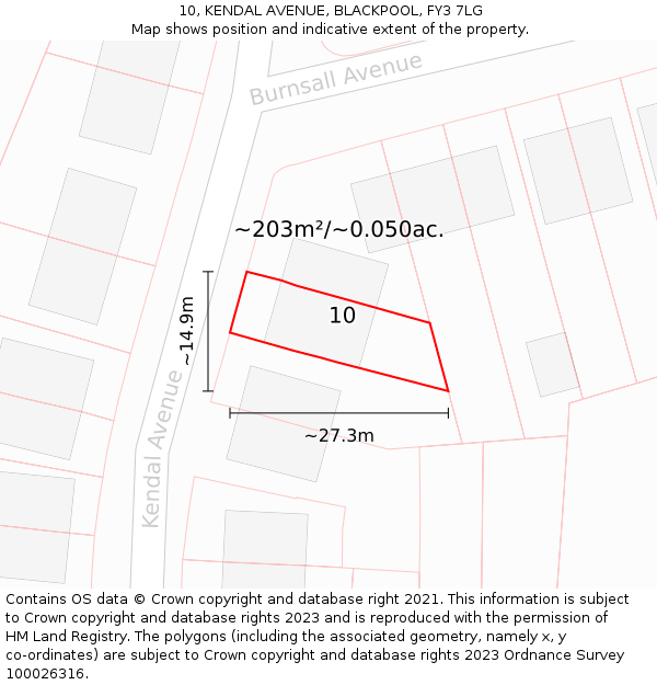 10, KENDAL AVENUE, BLACKPOOL, FY3 7LG: Plot and title map