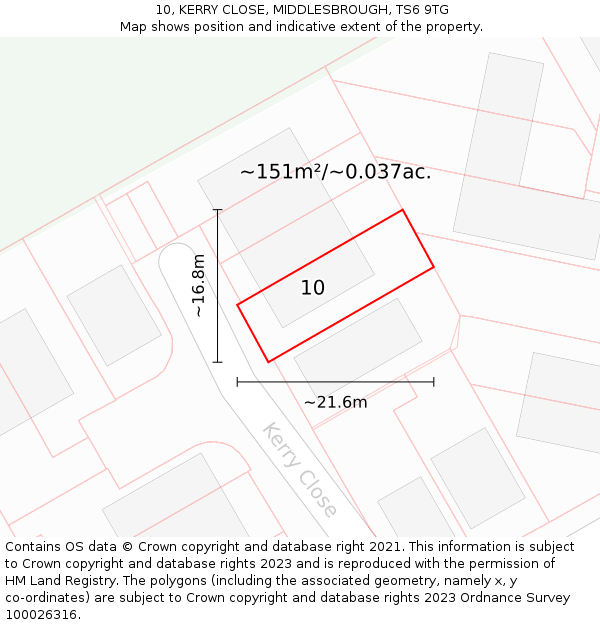 10, KERRY CLOSE, MIDDLESBROUGH, TS6 9TG: Plot and title map