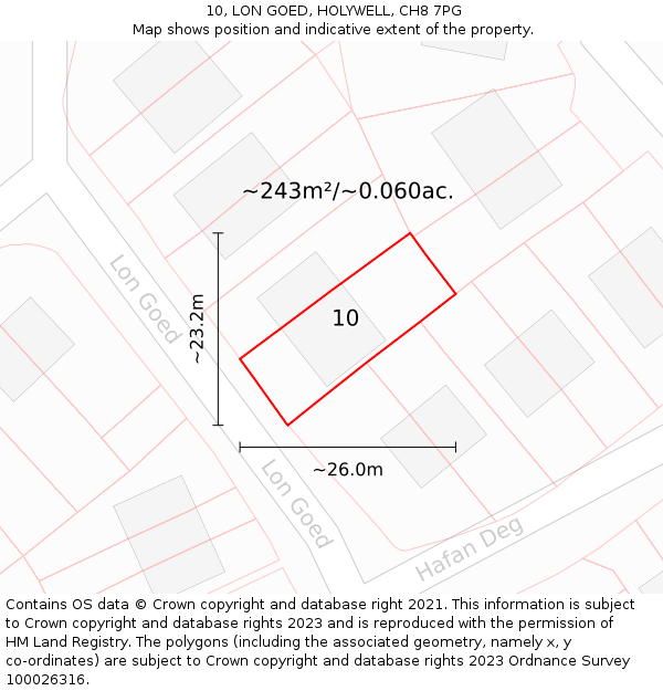 10, LON GOED, HOLYWELL, CH8 7PG: Plot and title map