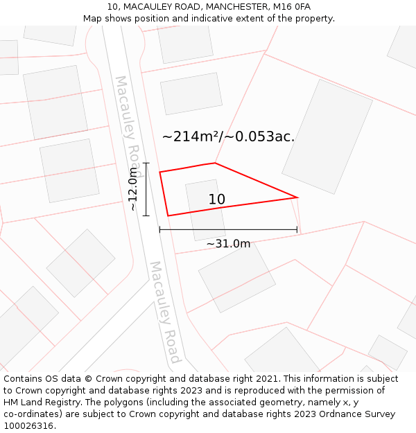 10, MACAULEY ROAD, MANCHESTER, M16 0FA: Plot and title map
