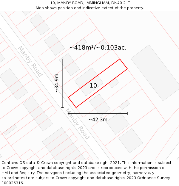 10, MANBY ROAD, IMMINGHAM, DN40 2LE: Plot and title map