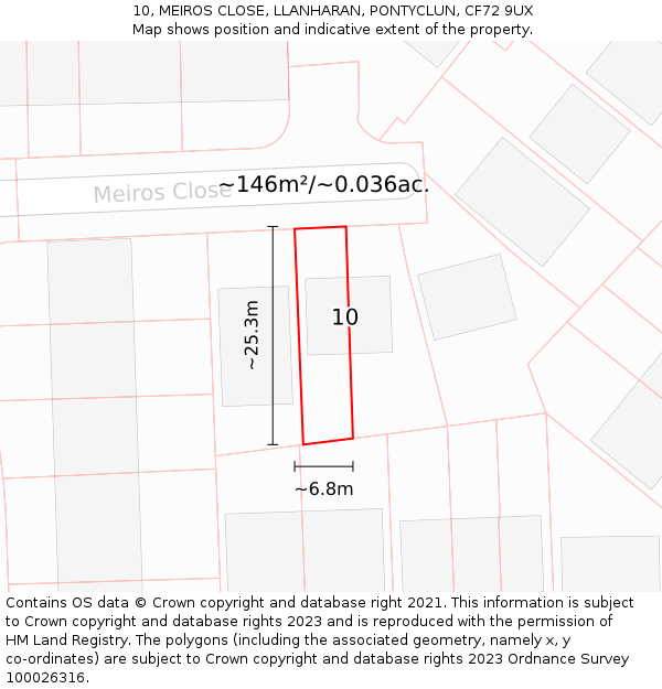 10, MEIROS CLOSE, LLANHARAN, PONTYCLUN, CF72 9UX: Plot and title map