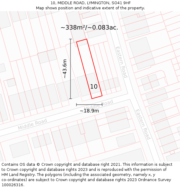 10, MIDDLE ROAD, LYMINGTON, SO41 9HF: Plot and title map