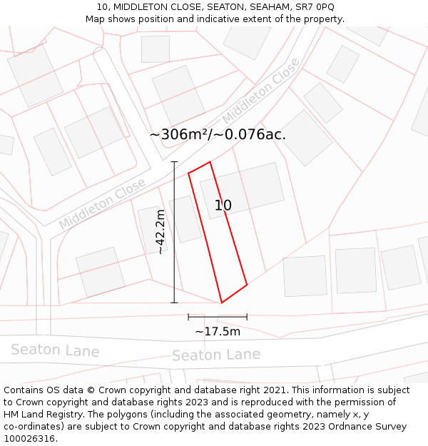 10, MIDDLETON CLOSE, SEATON, SEAHAM, SR7 0PQ: Plot and title map