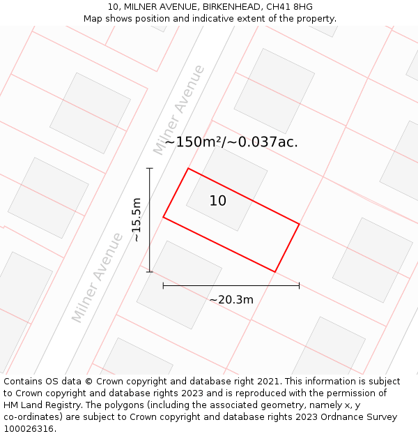 10, MILNER AVENUE, BIRKENHEAD, CH41 8HG: Plot and title map