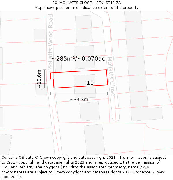 10, MOLLATTS CLOSE, LEEK, ST13 7AJ: Plot and title map