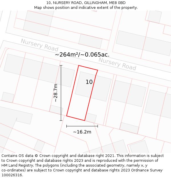 10, NURSERY ROAD, GILLINGHAM, ME8 0BD: Plot and title map