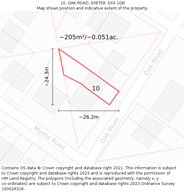 10, OAK ROAD, EXETER, EX4 1QB: Plot and title map