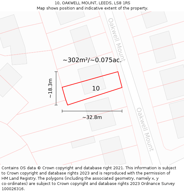 10, OAKWELL MOUNT, LEEDS, LS8 1RS: Plot and title map