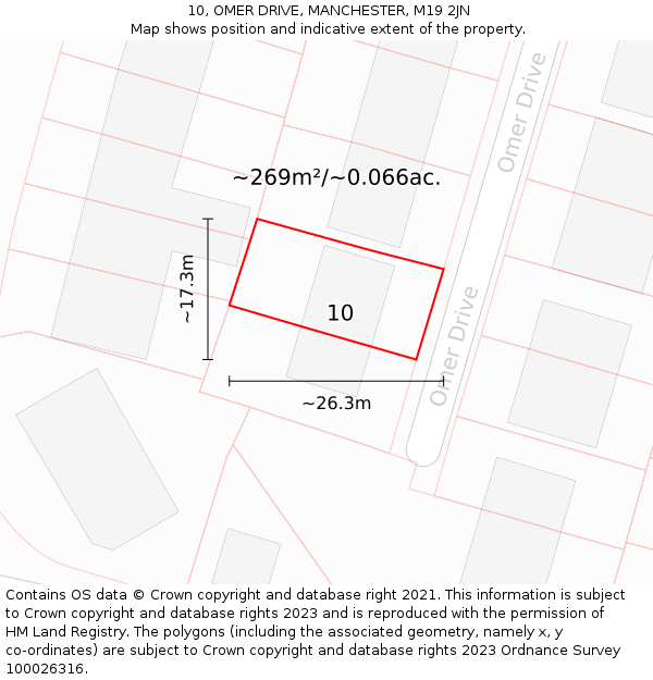 10, OMER DRIVE, MANCHESTER, M19 2JN: Plot and title map