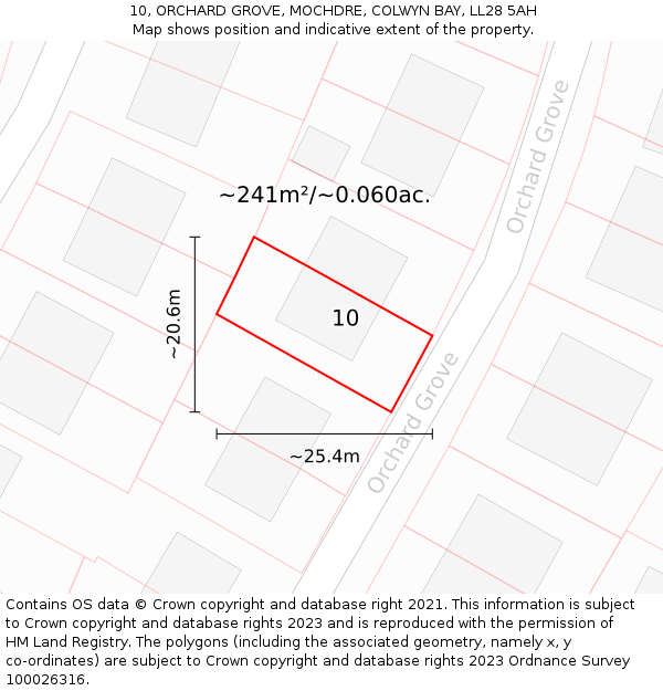 10, ORCHARD GROVE, MOCHDRE, COLWYN BAY, LL28 5AH: Plot and title map