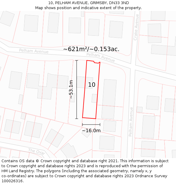 10, PELHAM AVENUE, GRIMSBY, DN33 3ND: Plot and title map