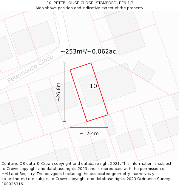 10, PETERHOUSE CLOSE, STAMFORD, PE9 1JB: Plot and title map