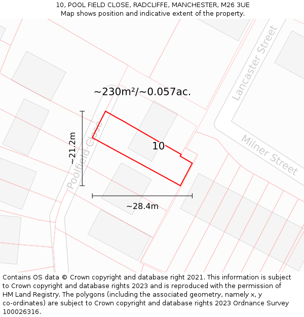 10, POOL FIELD CLOSE, RADCLIFFE, MANCHESTER, M26 3UE: Plot and title map