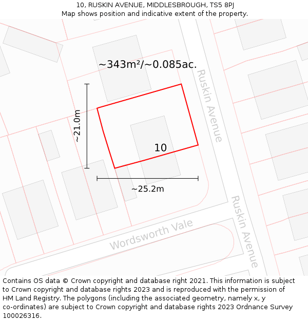 10, RUSKIN AVENUE, MIDDLESBROUGH, TS5 8PJ: Plot and title map