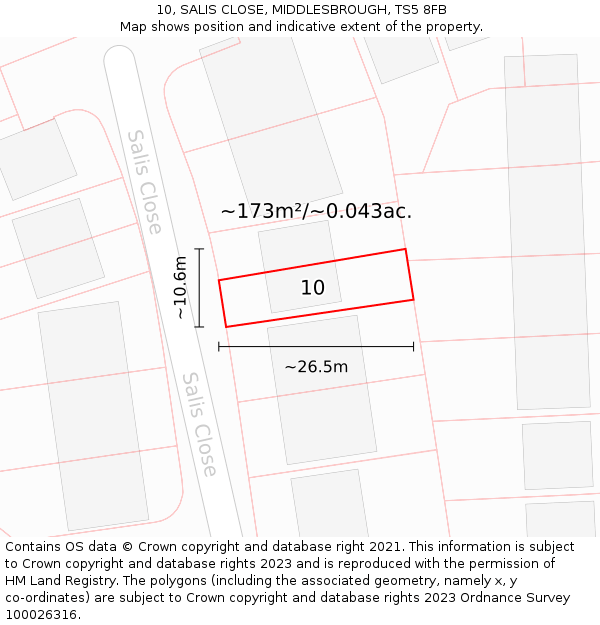 10, SALIS CLOSE, MIDDLESBROUGH, TS5 8FB: Plot and title map