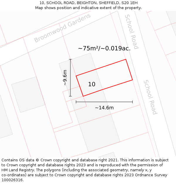 10, SCHOOL ROAD, BEIGHTON, SHEFFIELD, S20 1EH: Plot and title map
