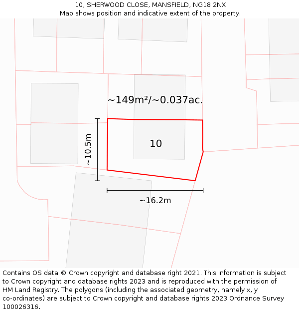 10, SHERWOOD CLOSE, MANSFIELD, NG18 2NX: Plot and title map