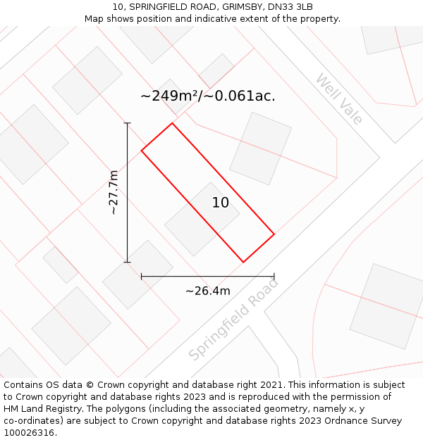 10, SPRINGFIELD ROAD, GRIMSBY, DN33 3LB: Plot and title map