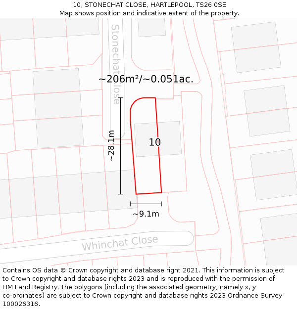 10, STONECHAT CLOSE, HARTLEPOOL, TS26 0SE: Plot and title map