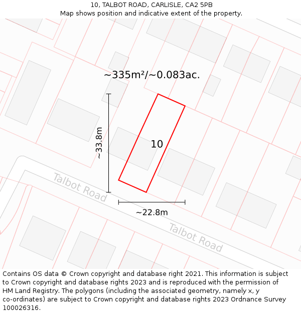 10, TALBOT ROAD, CARLISLE, CA2 5PB: Plot and title map