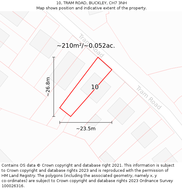 10, TRAM ROAD, BUCKLEY, CH7 3NH: Plot and title map