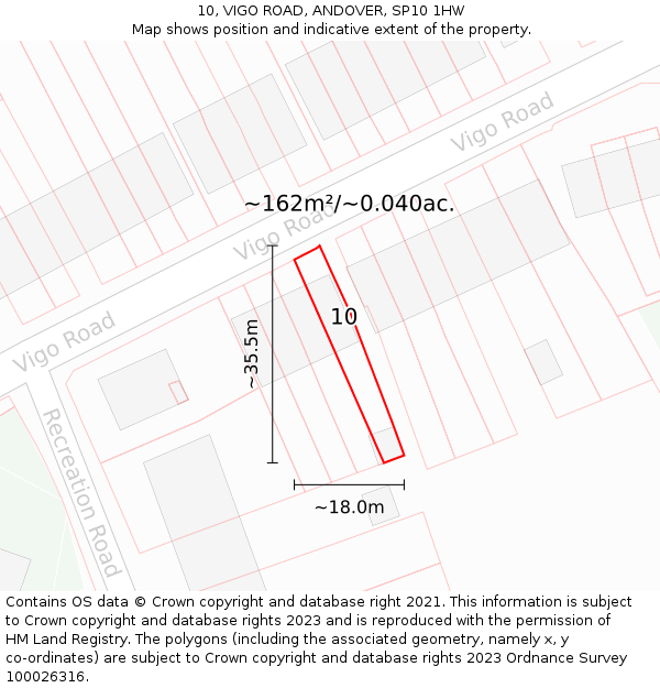 10, VIGO ROAD, ANDOVER, SP10 1HW: Plot and title map
