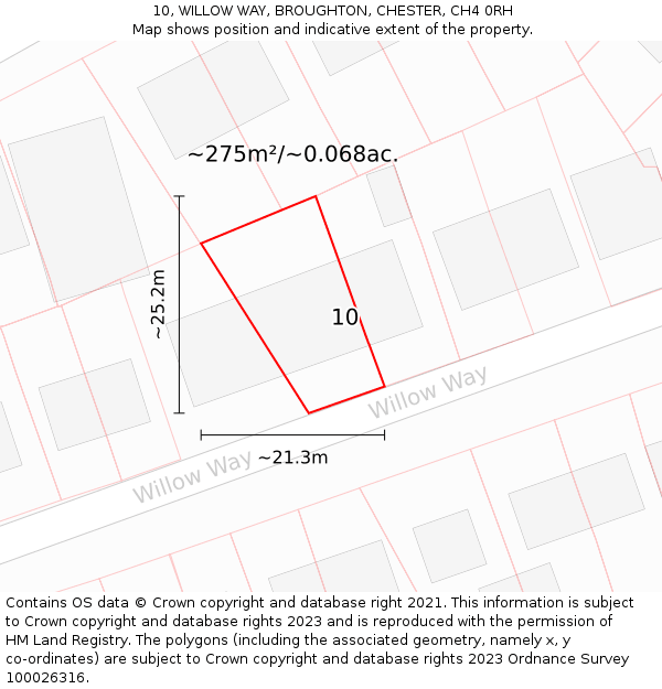 10, WILLOW WAY, BROUGHTON, CHESTER, CH4 0RH: Plot and title map