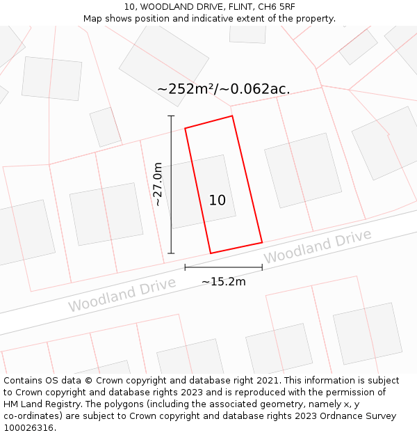10, WOODLAND DRIVE, FLINT, CH6 5RF: Plot and title map