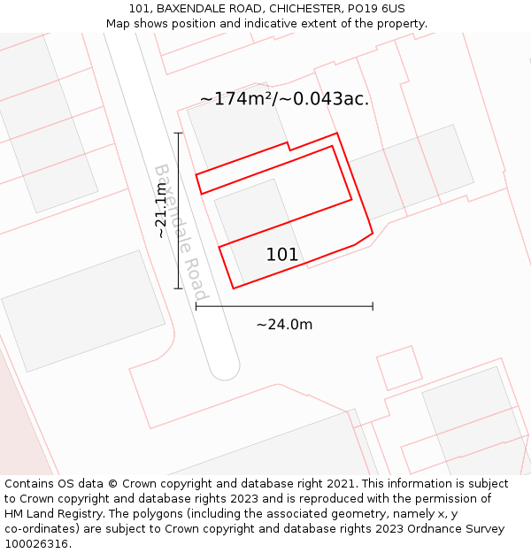 101, BAXENDALE ROAD, CHICHESTER, PO19 6US: Plot and title map