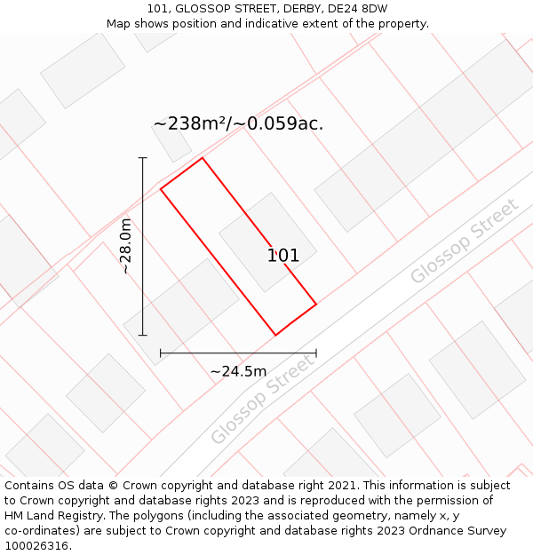 101, GLOSSOP STREET, DERBY, DE24 8DW: Plot and title map