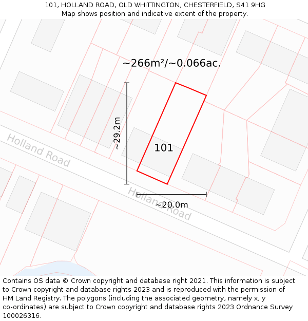101, HOLLAND ROAD, OLD WHITTINGTON, CHESTERFIELD, S41 9HG: Plot and title map