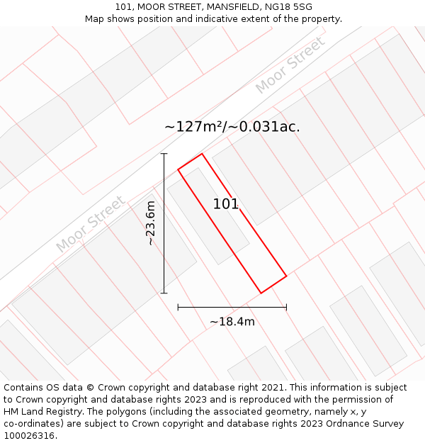 101, MOOR STREET, MANSFIELD, NG18 5SG: Plot and title map