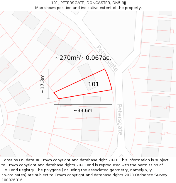 101, PETERSGATE, DONCASTER, DN5 9JJ: Plot and title map