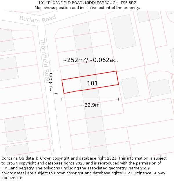 101, THORNFIELD ROAD, MIDDLESBROUGH, TS5 5BZ: Plot and title map
