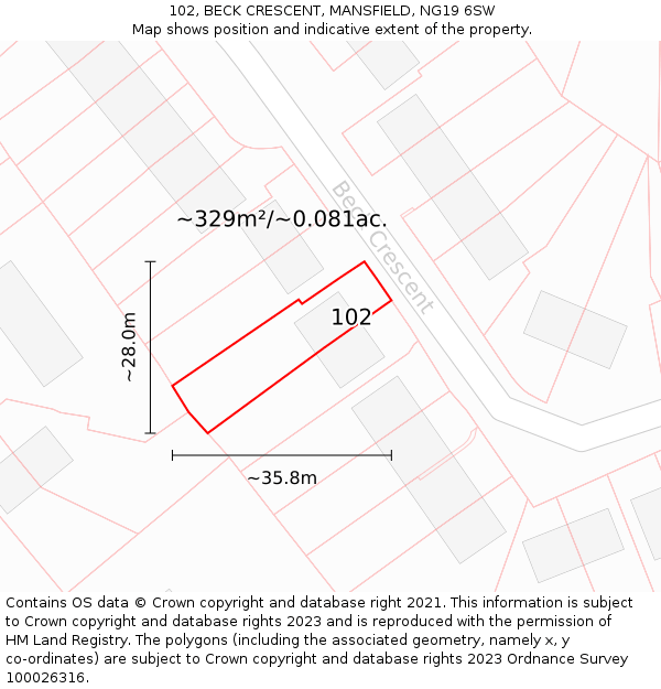 102, BECK CRESCENT, MANSFIELD, NG19 6SW: Plot and title map