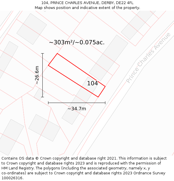 104, PRINCE CHARLES AVENUE, DERBY, DE22 4FL: Plot and title map