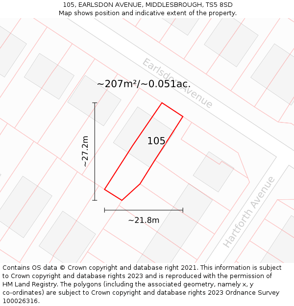 105, EARLSDON AVENUE, MIDDLESBROUGH, TS5 8SD: Plot and title map