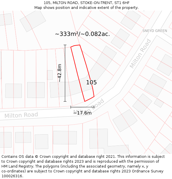 105, MILTON ROAD, STOKE-ON-TRENT, ST1 6HF: Plot and title map
