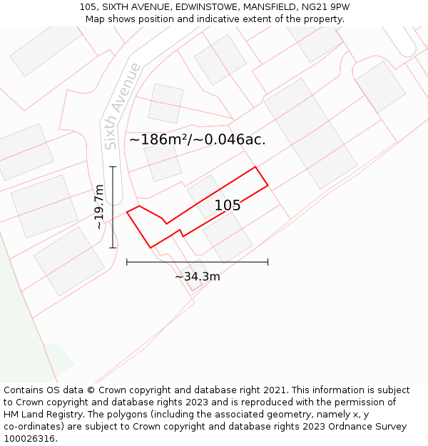 105, SIXTH AVENUE, EDWINSTOWE, MANSFIELD, NG21 9PW: Plot and title map