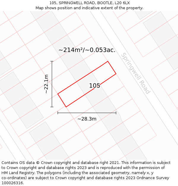 105, SPRINGWELL ROAD, BOOTLE, L20 6LX: Plot and title map